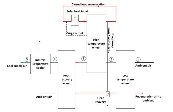 airconditioning1 (4)