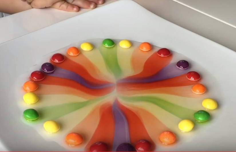 Skittles-радуга в тарелке