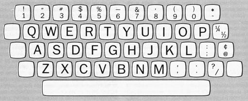 Почему буквы на клавиатуре расположены в таком порядке