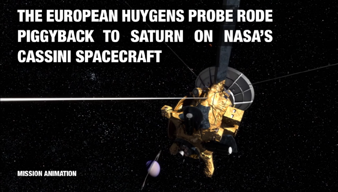 Видео спуска зонда Huygens на Титан